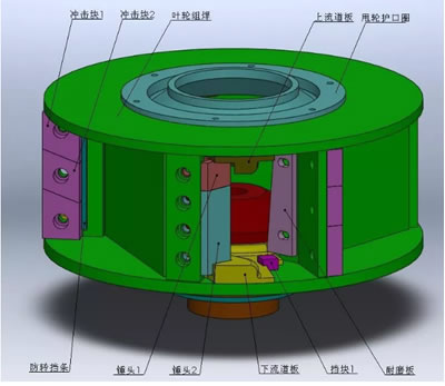 制沙机转子本体磨损分析和修补秘籍