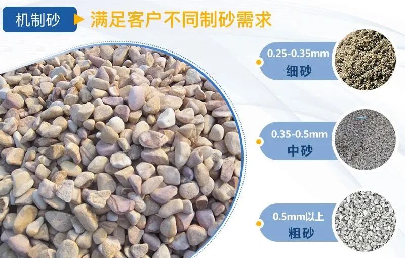 重大项目陆续开工建设，砂石价格也将逐步回升